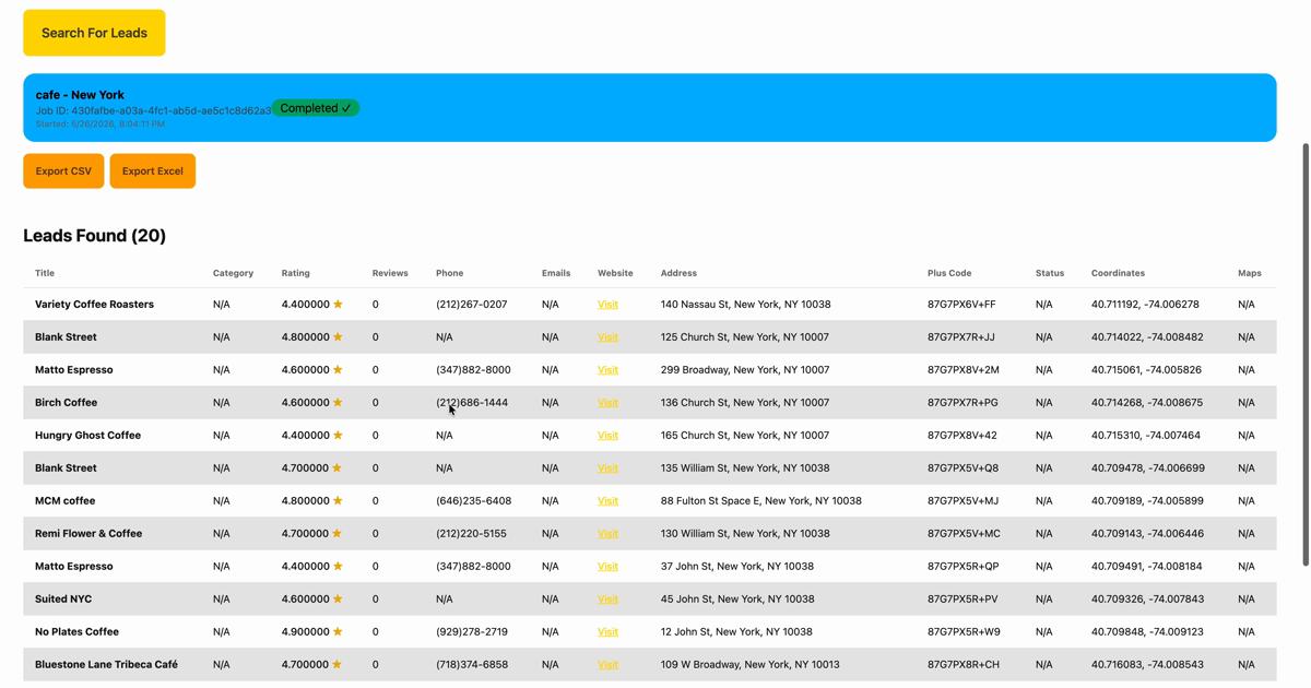 Apollo vs ZoomInfo comparison for B2B lead generation in 2026